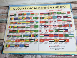 Tranh chủ đề cho bé
