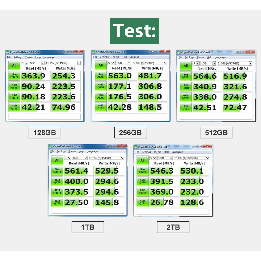 Ổ Cứng Ngoài Walram SATA3 SSD 60GB 2.5 Nhám Cứng Đĩa 2.5 "Bên Trong Ổ SSD | BigBuy360 - bigbuy360.vn