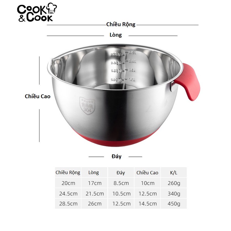 Thau inox 304 đế silicon kèm nắp silicon đỏ có tay cầm nhào bột đánh trứng an toàn vệ sinh size 20 24 28cm