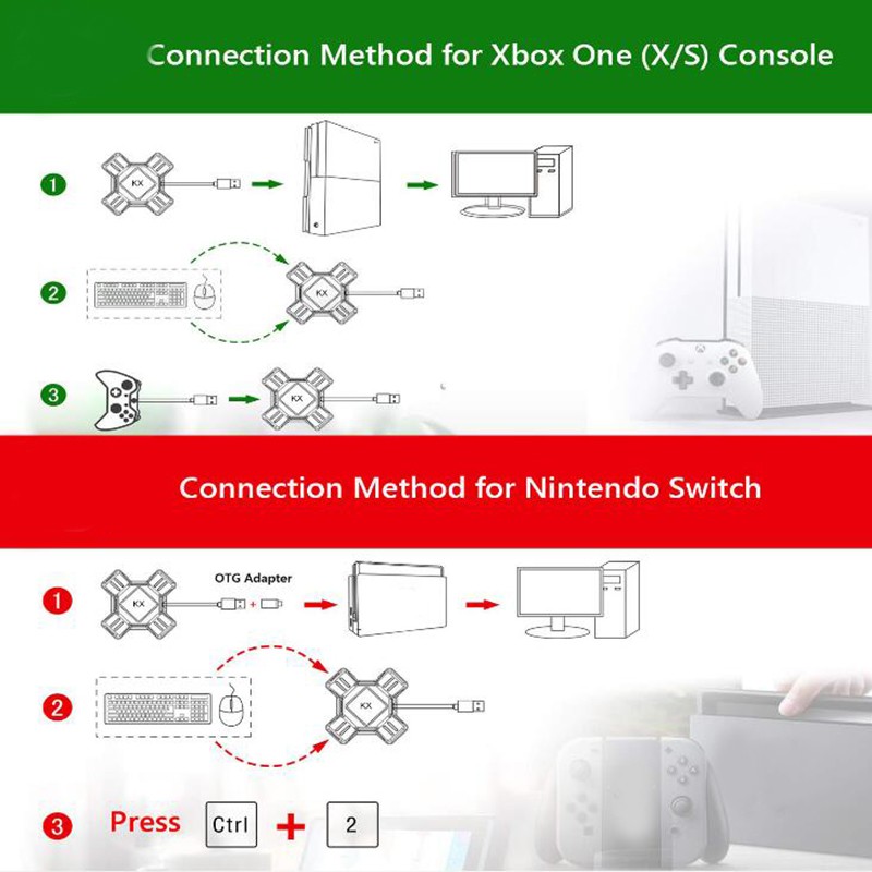 Bộ Chuyển Đổi Bàn Phím Và Chuột Cho Switch / Xbox / Ps4 / Ps3