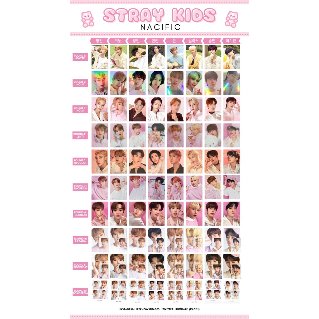 [Official] Ảnh thẻ bo góc Stray Kids Nacific (photocard, 4-cut postcard,...)