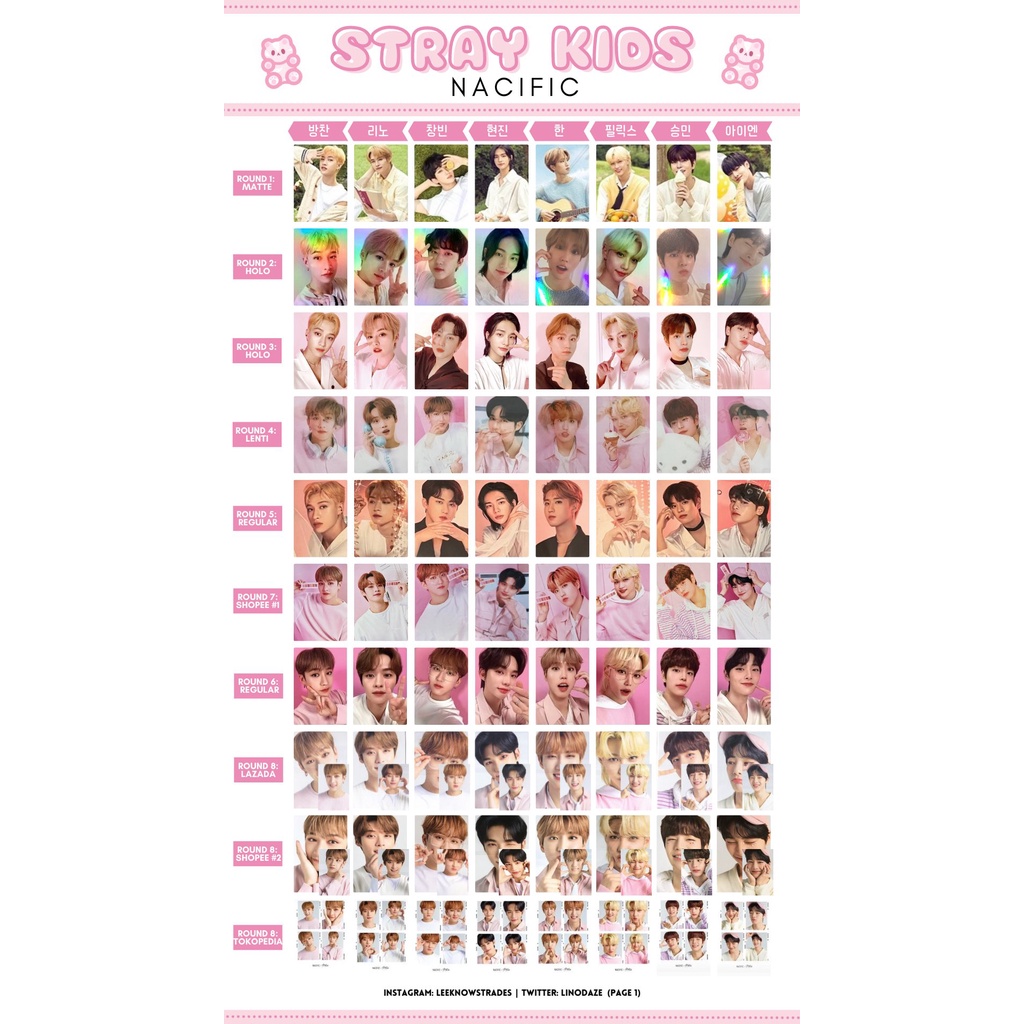 [Official] Ảnh thẻ bo góc Stray Kids Nacific (photocard, 4-cut postcard,...)