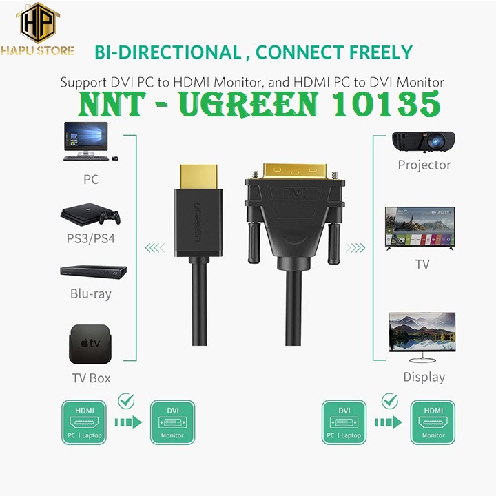 Cáp HDMI to DVI (24+1) dài 2m Ugreen UG-10135 chính hãng