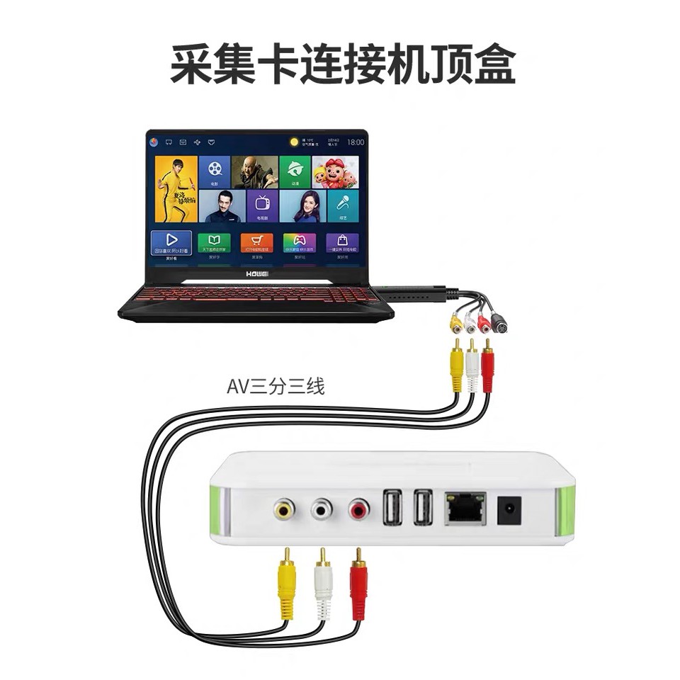 Thanh usb 2.0 kết nối video hỗ trợ hệ điều hành Win 7/8/10 Mac Os