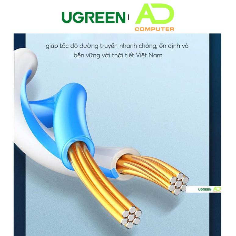 Cáp mạng Cat6 aluminum dạng dẹt/tròn UGREEN NW102 - Hàng phân phối chính hãng - Bảo hành 18 tháng