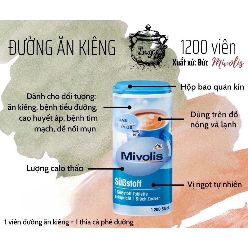 Viên Đường Của Đức Das Gesunde Plus Substoff