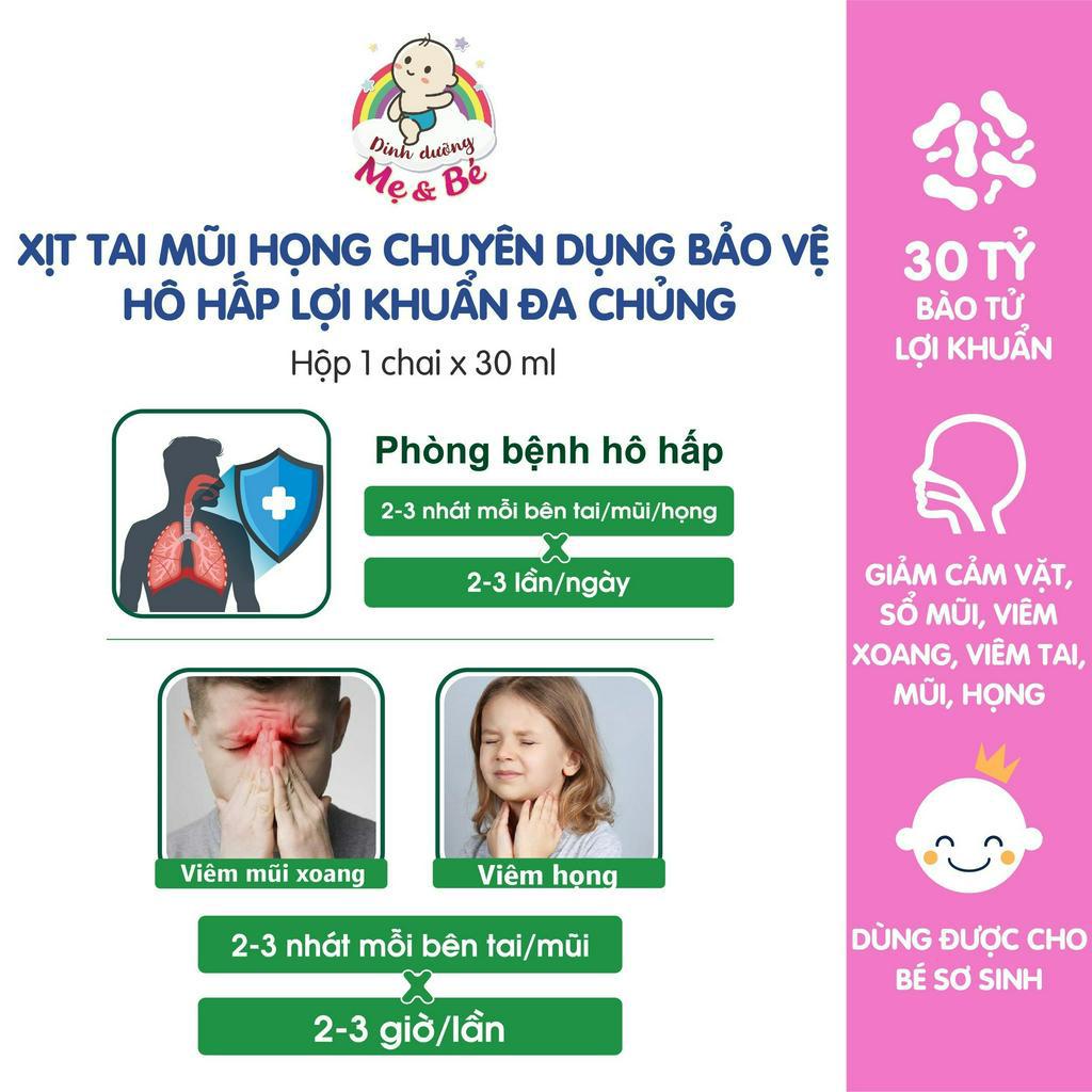 Xịt tai/mũi/họng Livespo Navax chuyên dụng - chống nghẹt mũi, xoang, sổ mũi (Chai 30ml)