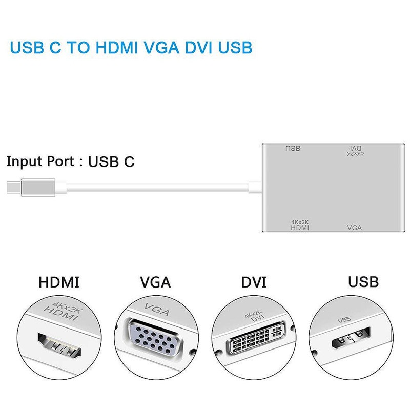 Bộ Chuyển Đổi Type-C 3.1 Sang 4k Hdmi + Vga + Dvi + Usb 3.0 Usb-C 4 Trong 1 Cho Macbook Series