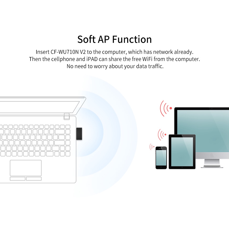 COMFAST Usb phát Wifi 150Mbps cho máy tính