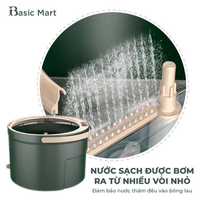 Tự Động Tách Nước Bẩn Cây, Chổi Lau Nhà Thông Minh Smart Nano F12 Xoay 360 Độ - Miếng Lau Tròn Siêu Thấm Chất Bẩn