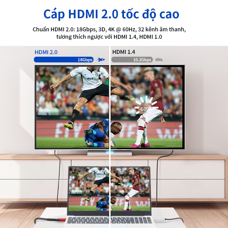 Dây Cáp JSAUX Hdmi 2.0 Tốc Độ Cao 4k 60hz 18gbps 28awg Hdr 3d 2160p 1080p Tiện Lợi