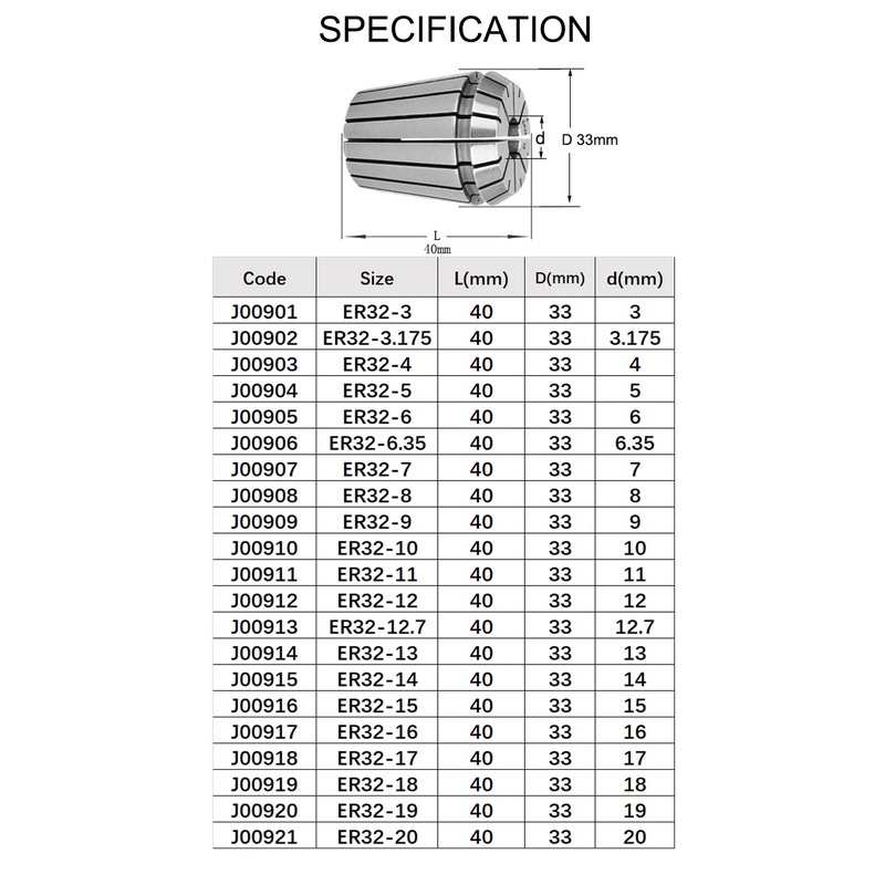 Đầu Kẹp er32 Độ Chính Xác Cao 0.008mm Bằng Hợp Kim cnc
