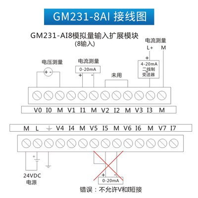 Công ty TNHH sản xuất trong nước EM231 module tương tự 8 đầu vào tương thích với Siemens S7-200 Bảng điều khiển