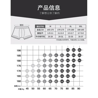 Quần sịp đùi Boxer Adidas