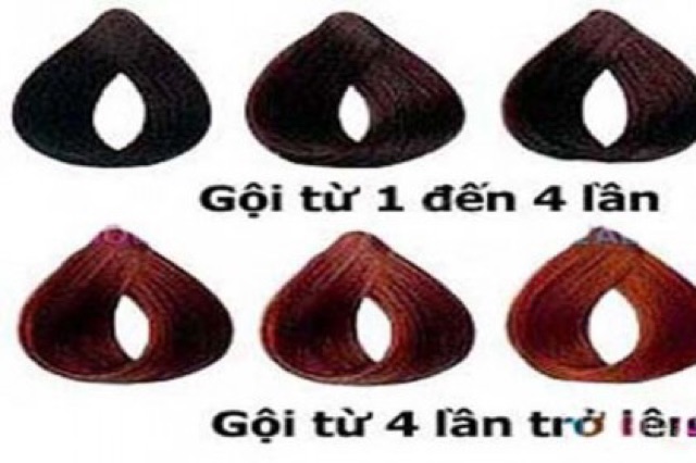 [ Combo 10 gói ] DẦU GỘI THẢO DƯỢC NHUỘM TÓC HÀN QUỐC | BigBuy360 - bigbuy360.vn