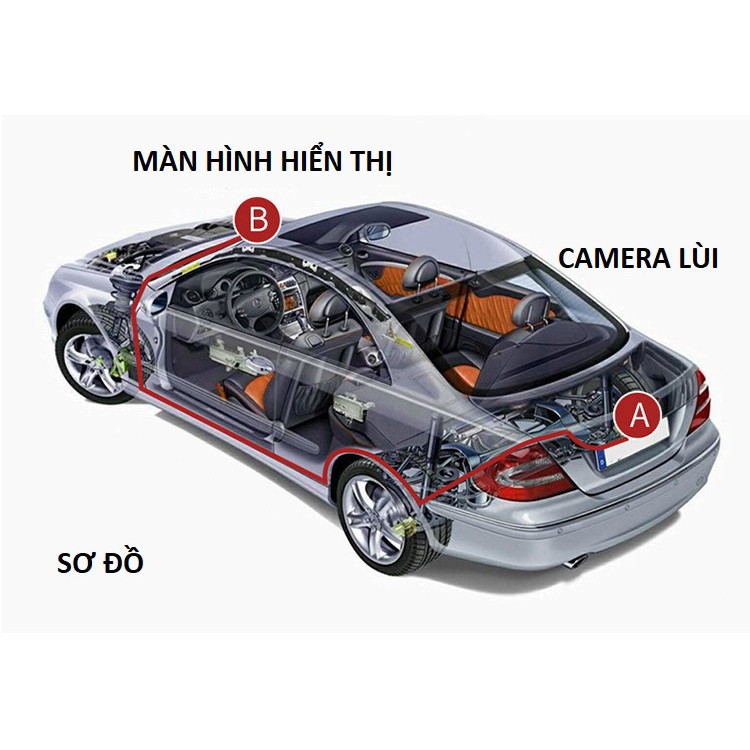 Màn hình hiển thị camera lùi đặt trên taplo ô tô, xe hơi, xe khách, xe tải, cao cấp 4.3 inch ( loại đứng - màu đen )