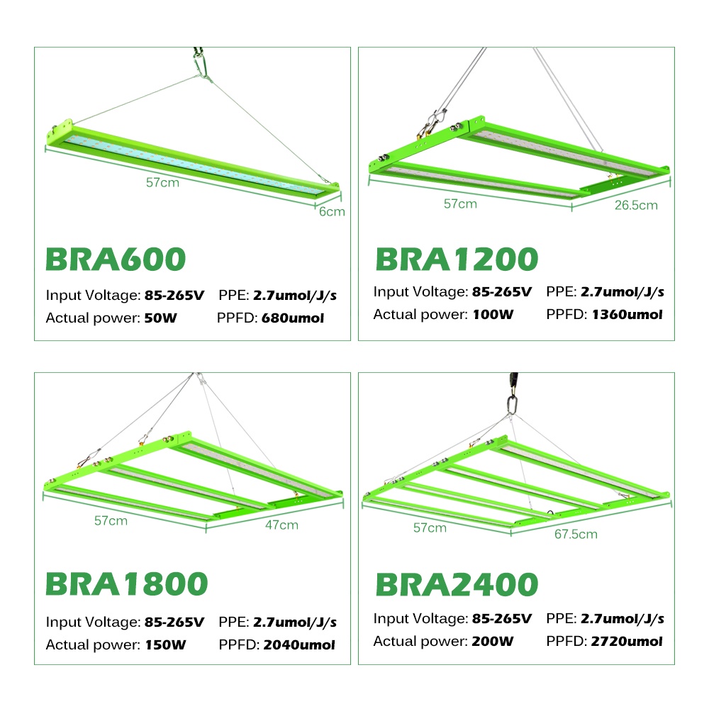 Đèn Led Tăng Trưởng LM281B 600W 1200W LED Grow Light Đèn LED Trồng Rau Trong Nhà