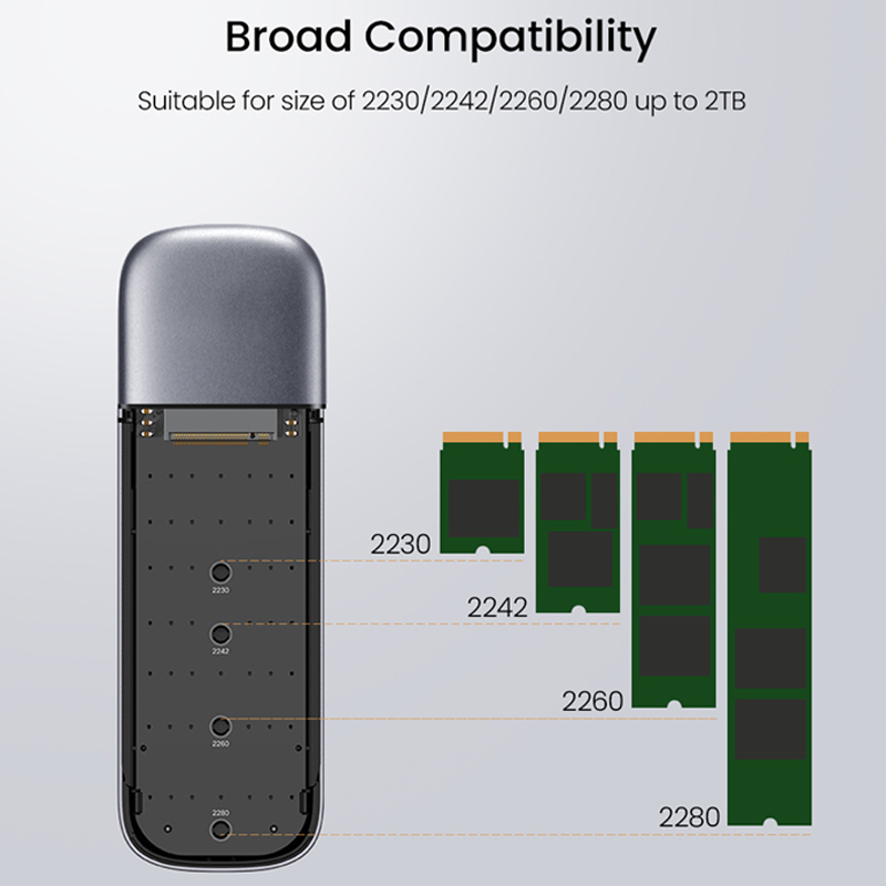 UGREEN SATA Ổ Cứng Ssd M2 Chuyển Đổi M.2 Sang Usb Type C 3.1 Ssd Cho Nvme M.2 Ssd | BigBuy360 - bigbuy360.vn