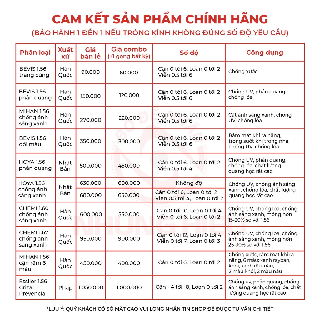 Tròng kính NHUNG HIẾU Chemi 1.56 đổi màu ghi chống phản quang, tia UV