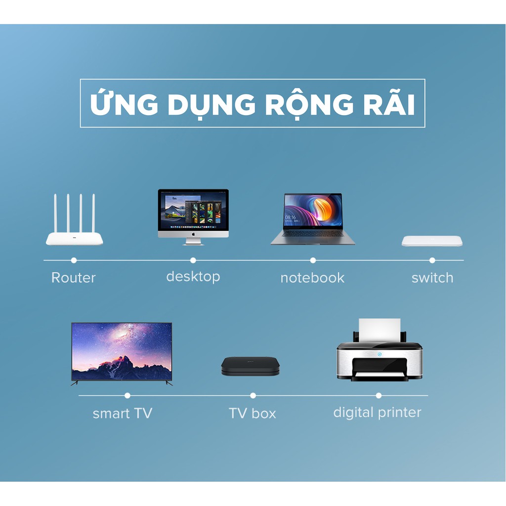 Dây cáp mạng chuẩn mới Cat 8 tốc độ truyền dữ liệu 2000MHZ và 25Gbps dài từ 1-10m UGREEN NW121