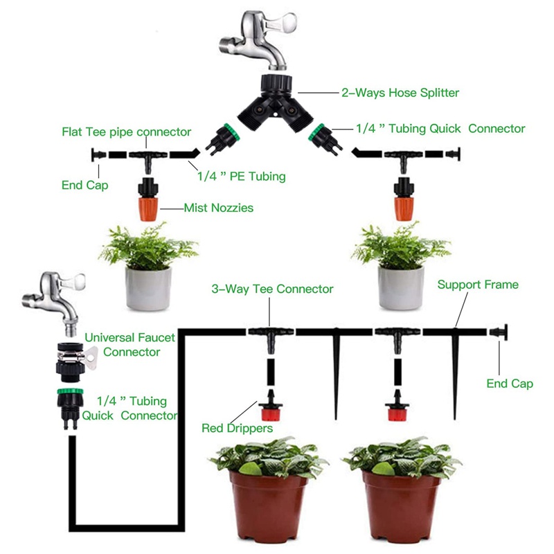 Bộ 151 Dụng Cụ Hệ Thống Tưới Nước Tự Động Mini 25M
