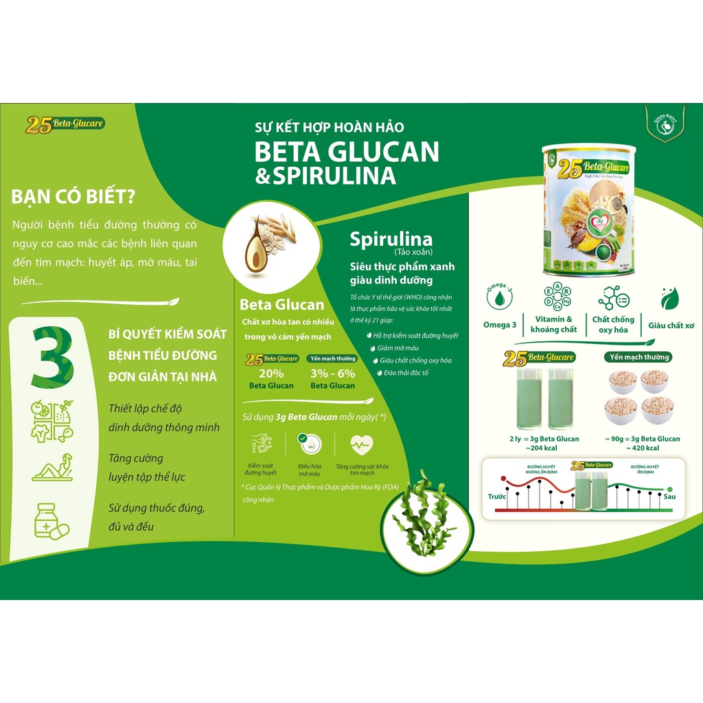 [Nhập khẩu 100%] Ngũ cốc 25 Beta Glucare (Dinh dưỡng xanh cho người tiểu đường)
