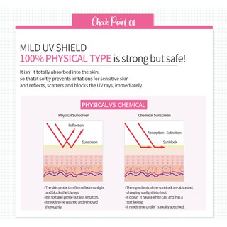 (New Arrival) High Quality Handy 10ml Sunscreen