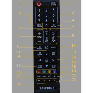 Remote điều khiển tivi Samsung smart BN59-01303A (Model 2019 - Tặng pin)
