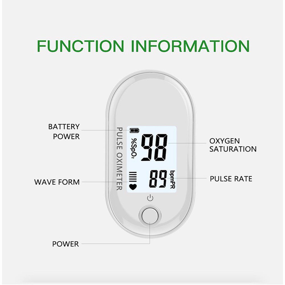 【Ready】 Finger clip oximeter to measure blood oxygen and heart rate, finger heart rate meter, oximeter colorlife