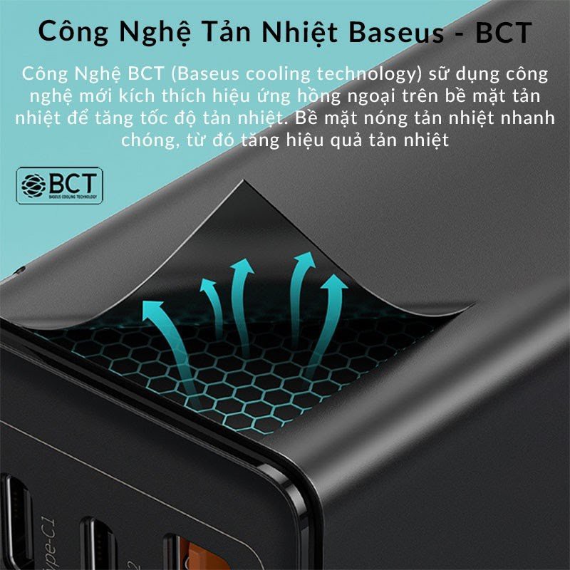 Bộ củ sạc nhanh đa năng Baseus GaN2 Pro 65W / GaN2  Lite 65W Cho Smartphone/ iPad/ Macbook/ Laptop