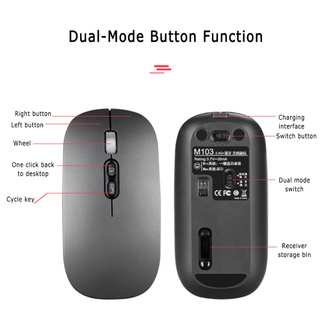 Chuột Quang Không Dây M103 2.4g