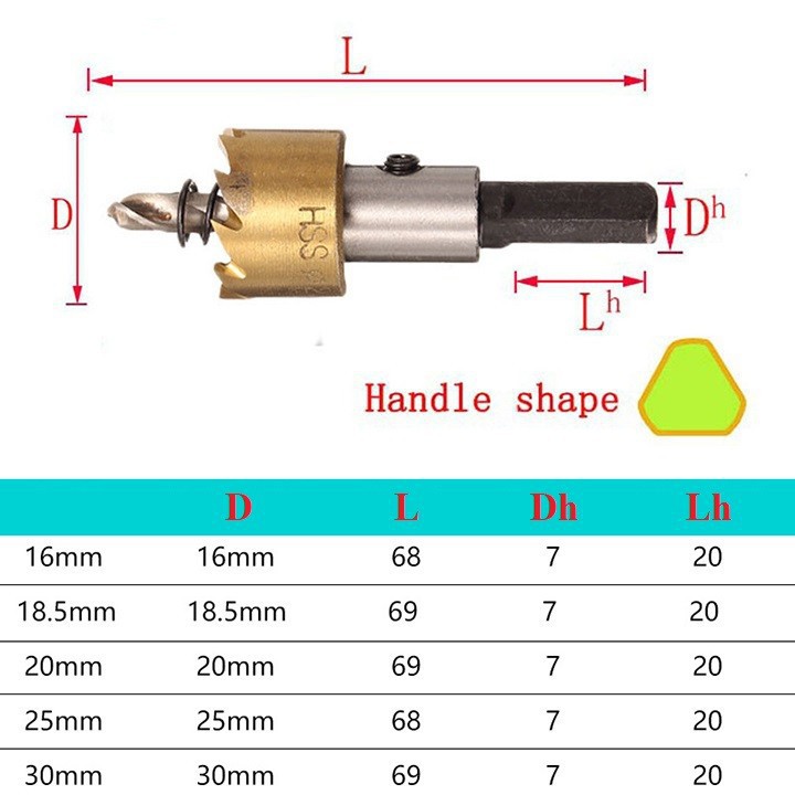 Bộ 5 mũi khoét mũi khoan sắt nhuôm HSS 16-30mm chất lượng cao