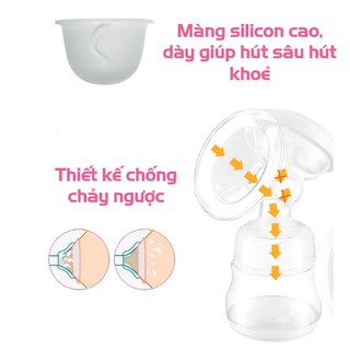 Máy hút sữa điện đôi Rozabi Basic