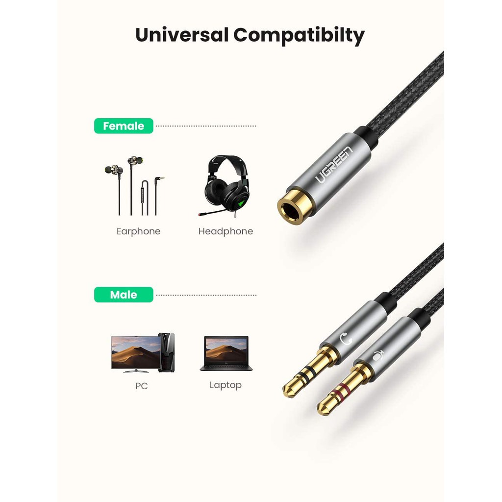 Cáp Gộp Audio 3,5mm Âm Ra 2 Đầu 3,5mm 1 Mic 1 Loa UGREEN 20899