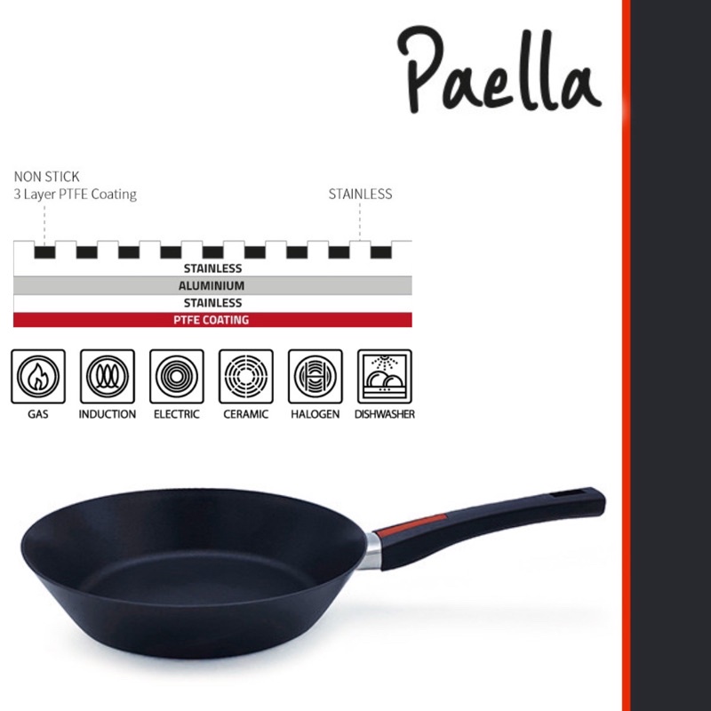 Chảo Chống Dính La France Paella KimsCook ( 22cm/ 24cm/ 26cm/ 30cm) - Xuất Khẩu Pháp