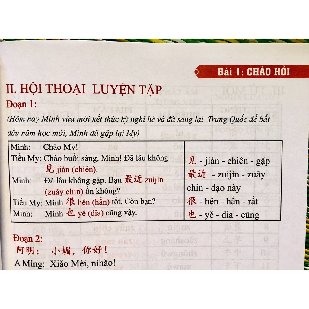 Sách - Combo: Học nhanh nhớ lâu 1500 từ vựng tiếng Trung thông dụng +Tự Học Tiếng Trung Giao Tiếp Từ Con Số 0 Tập 1+ DVD