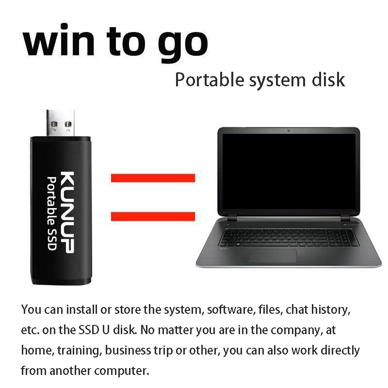 Ổ Đĩa Chữ U 128g Phù Hợp Cho Laptop / Bàn Làm Việc | BigBuy360 - bigbuy360.vn