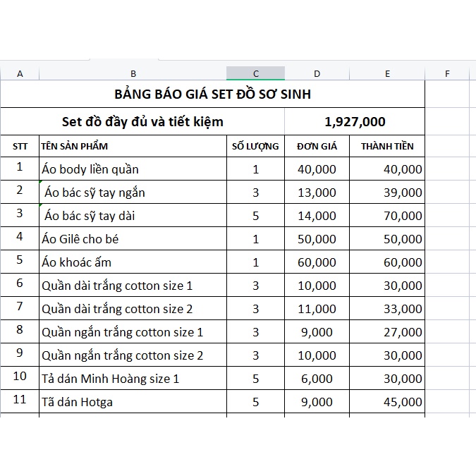 SET ĐỒ SƠ SINH TRỌN GÓI CỰC CHUẨN SIÊU TIẾT KIỆM CHO BÉ TRAI VÀ BÉ GÁI