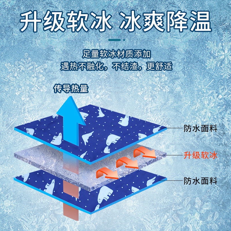 Đệm Nước Làm Mát Không Chứa Hydrogel Cho Thú Cưng