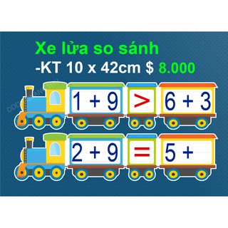 [Đồ dùng dạy học] Xe lửa so sánh