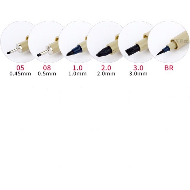 Bút line kháng nước Sakura Pigma Micron