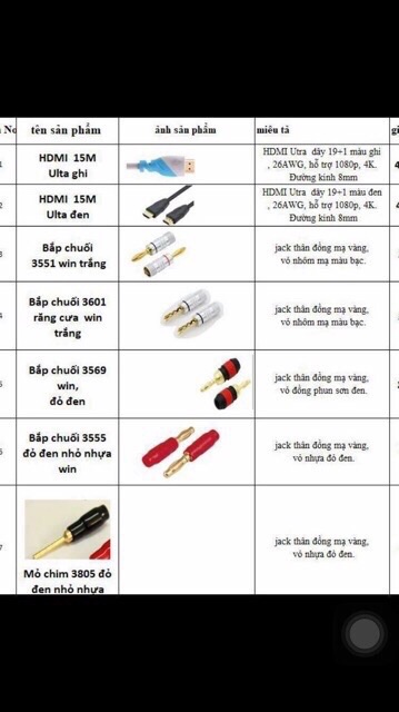 Dây tín hiệu chuyển đổi từ chuẩn 6 ly (6,5ly) mono ra 2 Jack bắp chuối. Báo giá 1 dây.