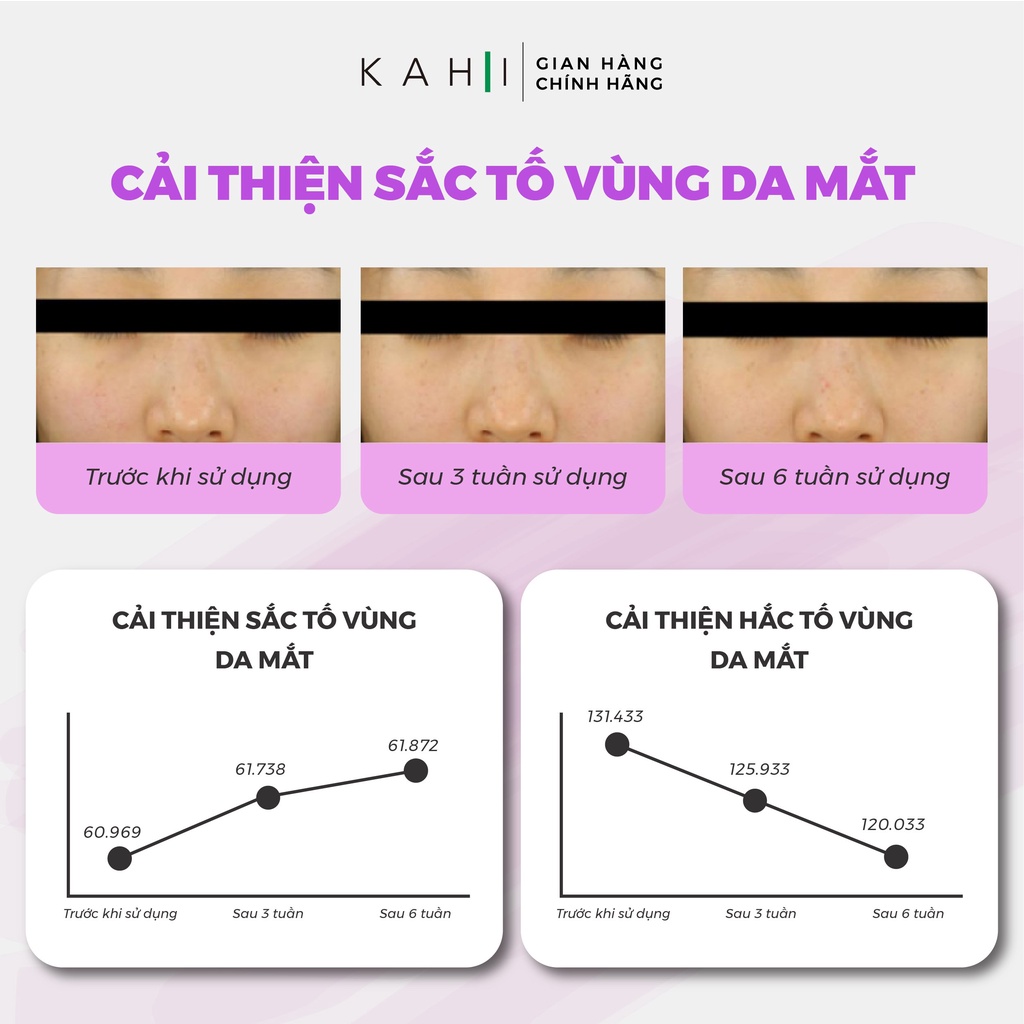 Combo 2 Kem Dưỡng Da Vùng Mắt Cải Thiện Quầng Thâm, Giảm Nếp Nhăn KAHI Eye Balm Dạng Thỏi 9g