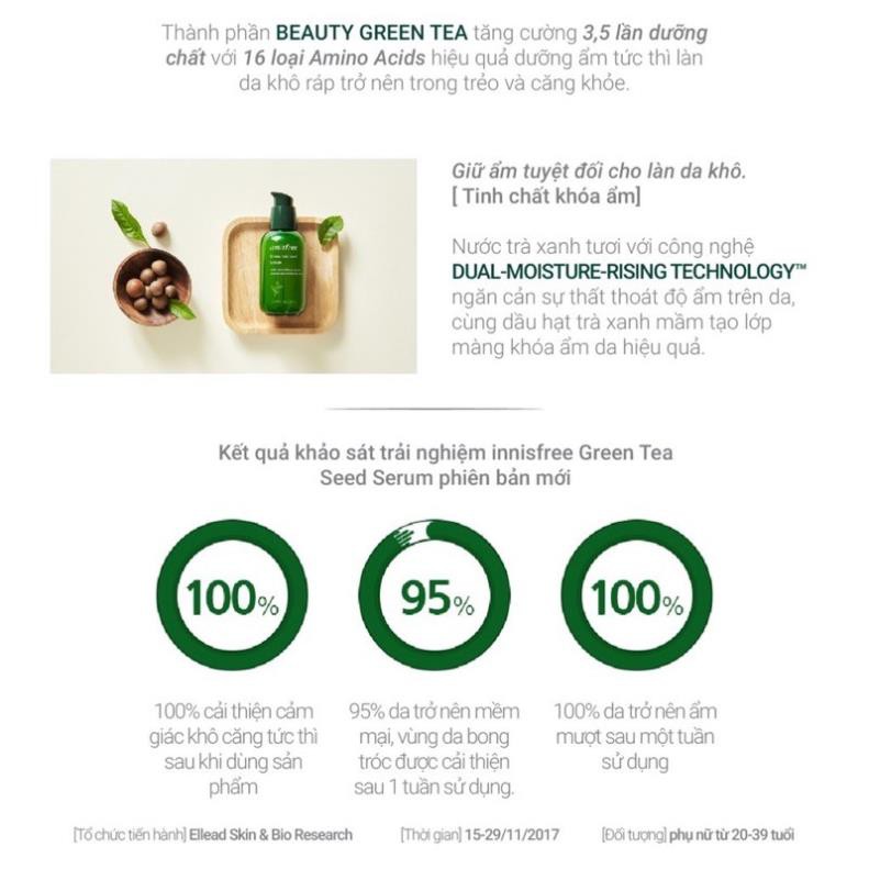 Serum Trà Xanh Innisfree Dưỡng Ẩm Sâu Phục Hồi Da Mụn 80ml