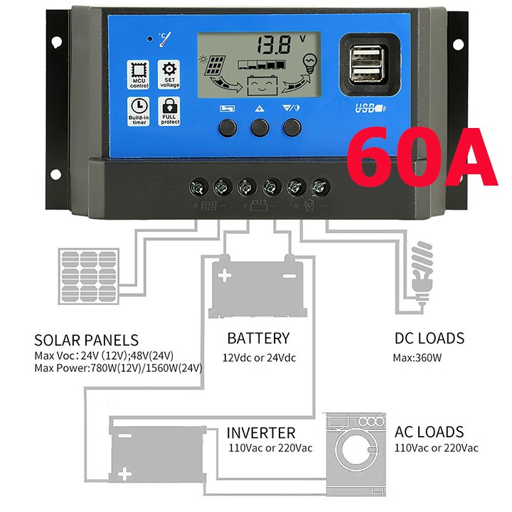 bộ điều khiển sạc năng lượng mặt trời 12v 24V công suất 60A, sạc pin mặt trời 60A