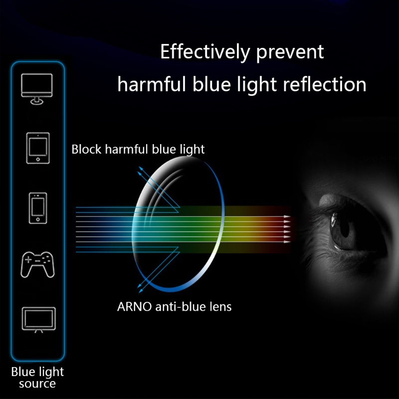 Kính Đọc Sách Chống Tia UV Ánh Sáng Xanh Dương Cho Máy Tính