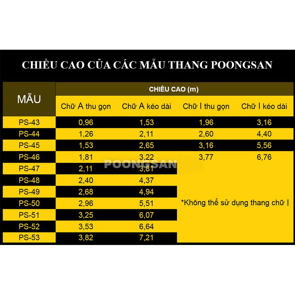THANG NHÔM POONGSAN HÀN QUỐC PS-45