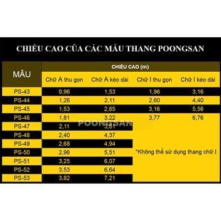Thang nhôm Poongsan PS 44