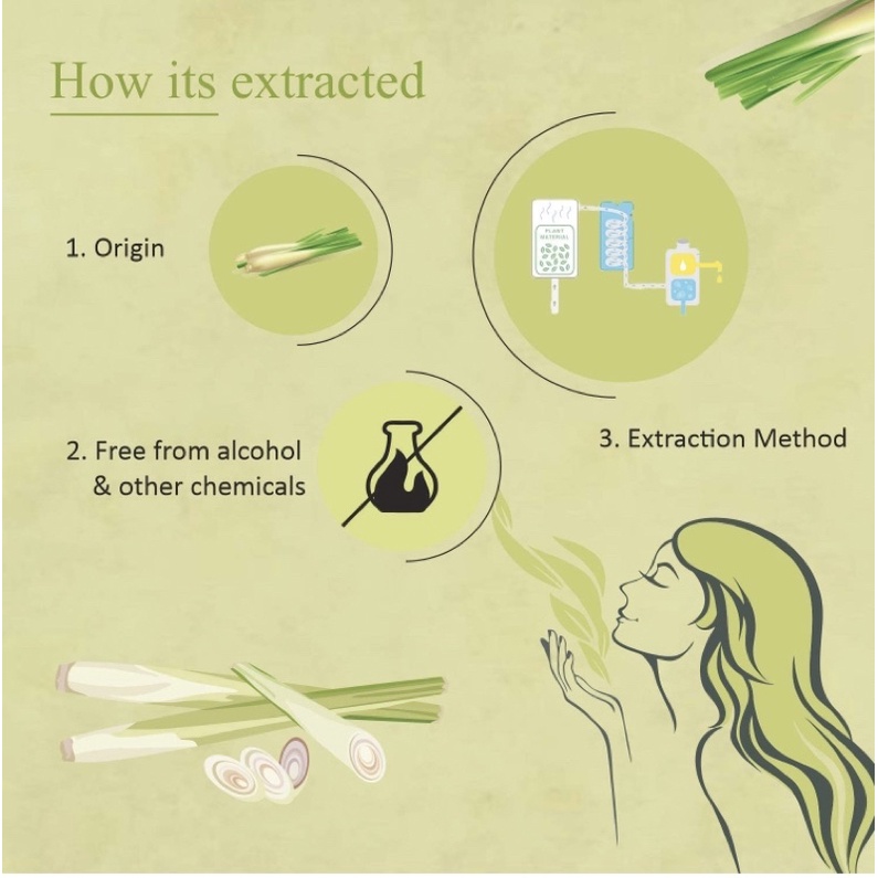 Tinh dầu sả chanh 100% nguyên chất organic Florona Lemongrass Essential Oil USDA 118ml USA