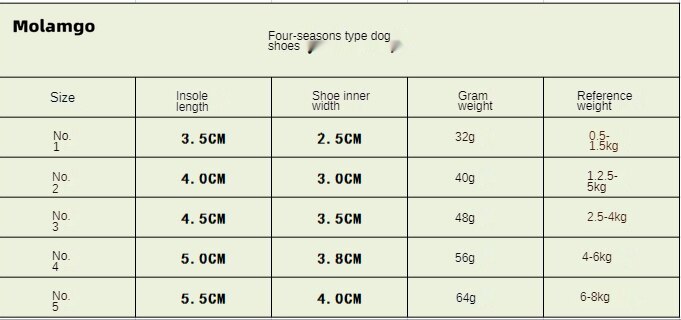 MOLAMGO  Chó cưng bình thường Dễ thương chống trượt Giày mềm thoáng khí Dép lưới Dép cho chó con